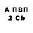 A-PVP СК КРИС Vitaliy Yatskivskiy